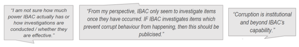 "I am not sure how much power IBAC actually has or how investigations are conducted / whether they are effective"